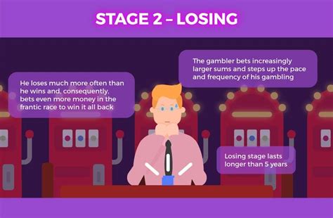 Phase out gambling – The National.